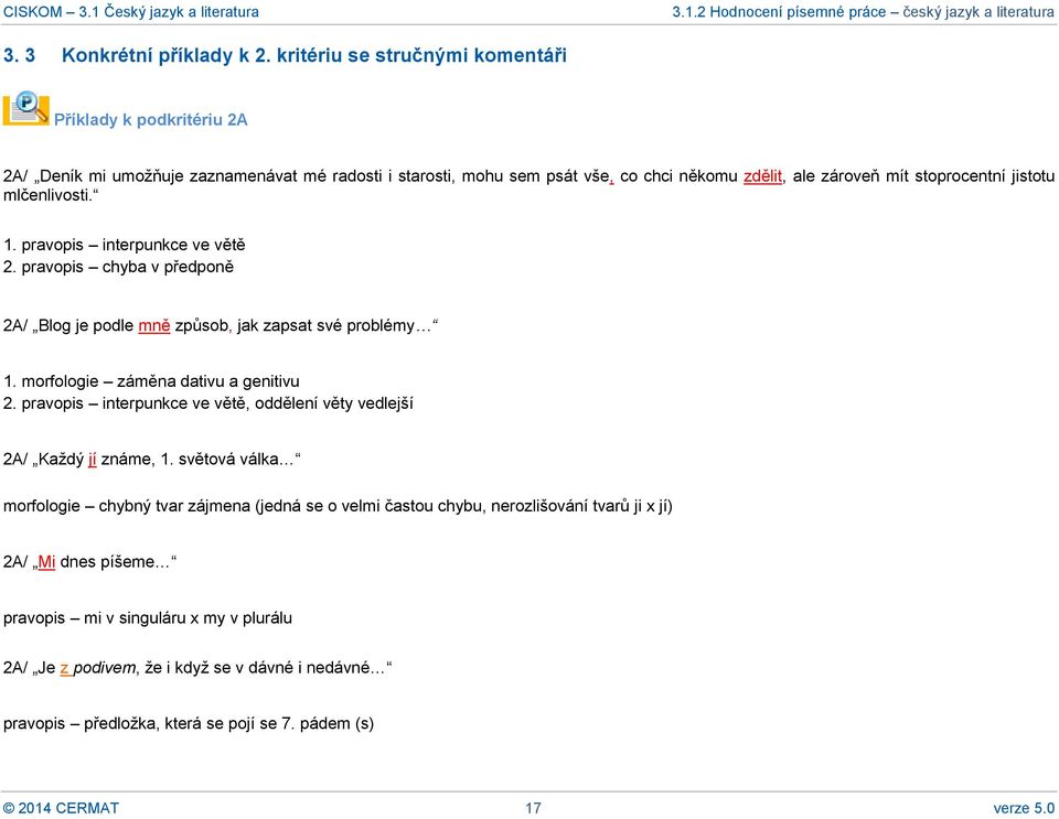 jistotu mlčenlivosti. 1. pravopis interpunkce ve větě 2. pravopis chyba v předponě 2A/ Blog je podle mně způsob, jak zapsat své problémy 1. morfologie záměna dativu a genitivu 2.