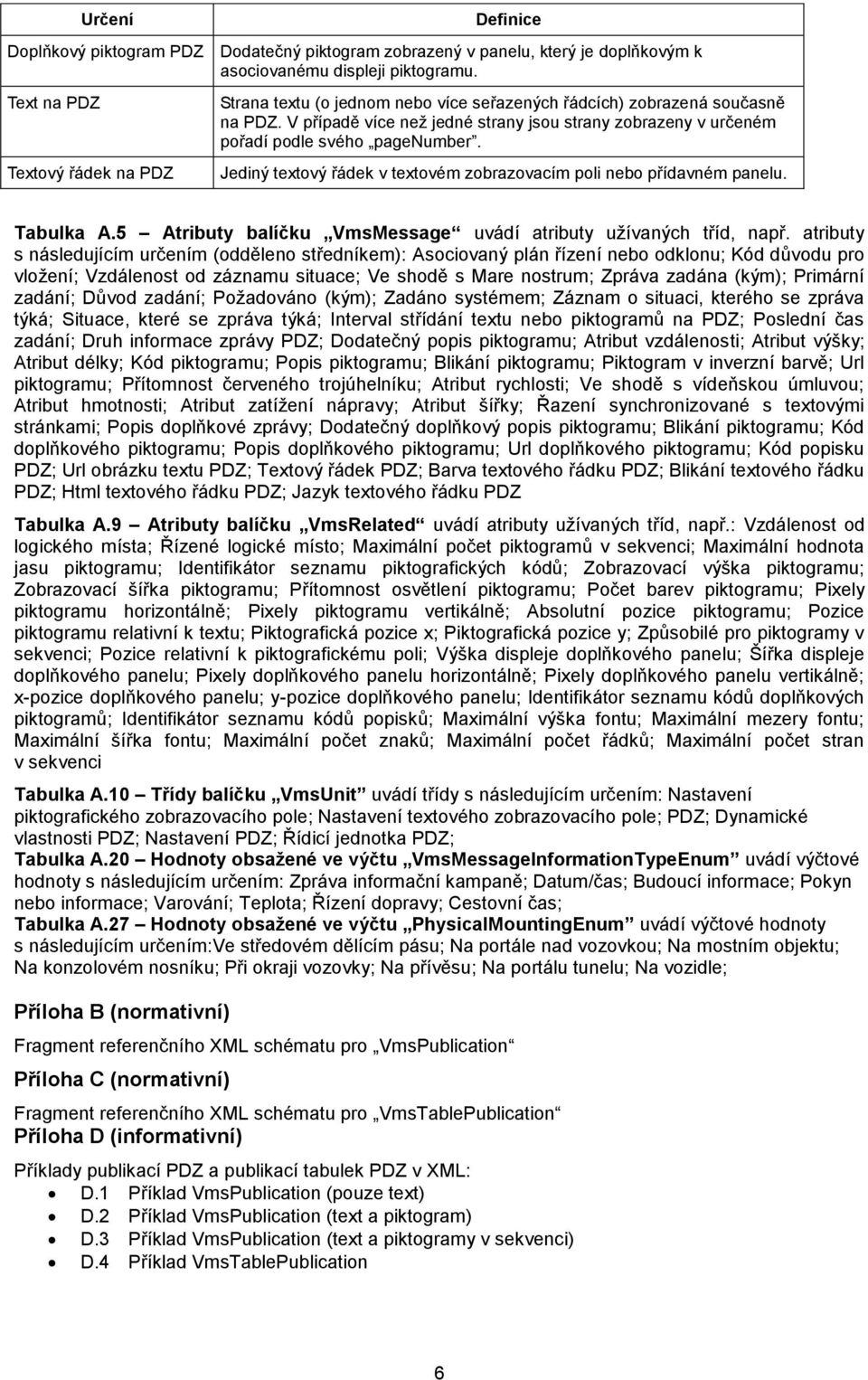 V případě více než jedné strany jsou strany zobrazeny v určeném pořadí podle svého pagenumber. Jediný textový řádek v textovém zobrazovacím poli nebo přídavném panelu. Tabulka A.