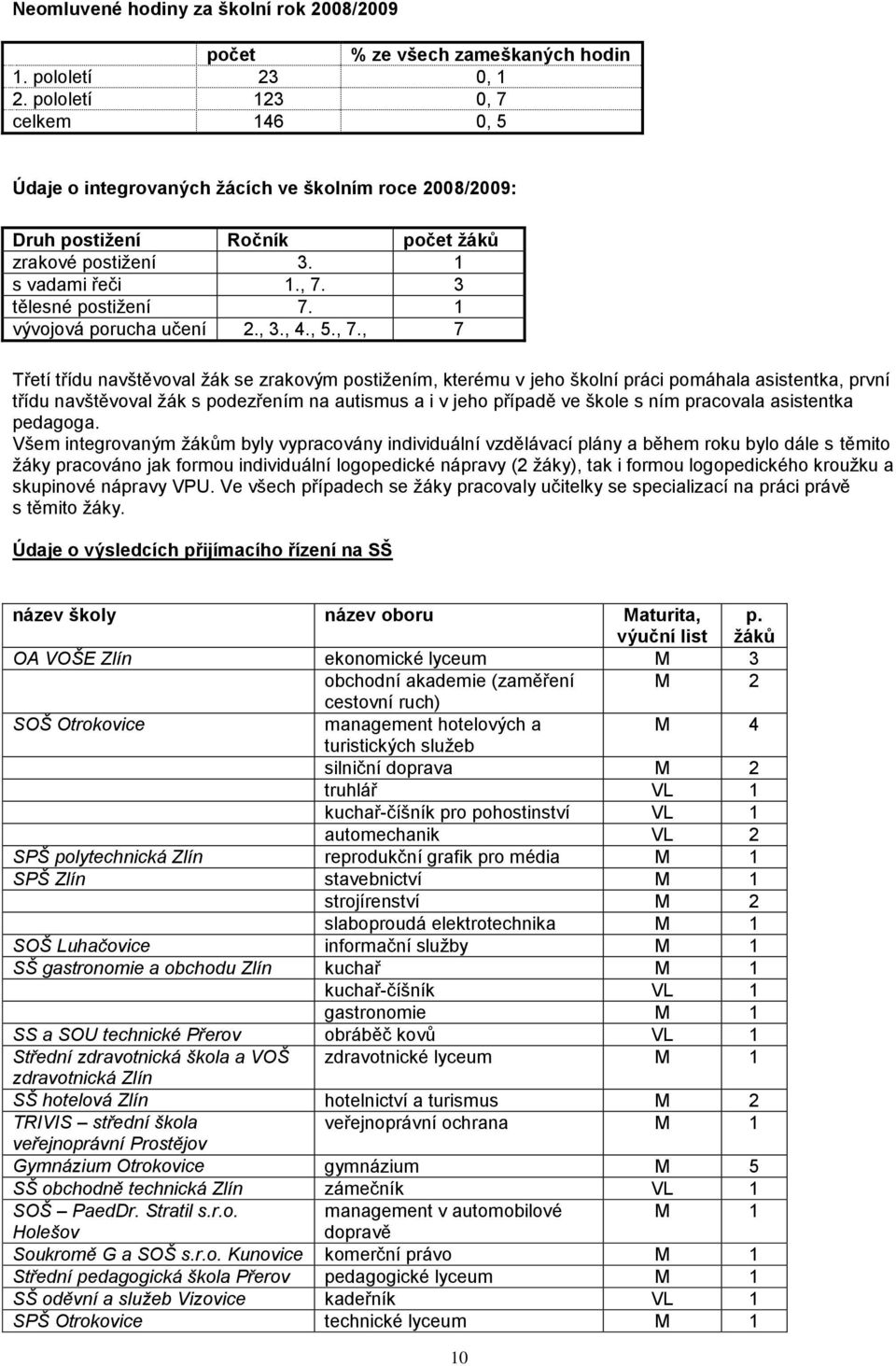 1 vývojová porucha učení 2., 3., 4., 5., 7.