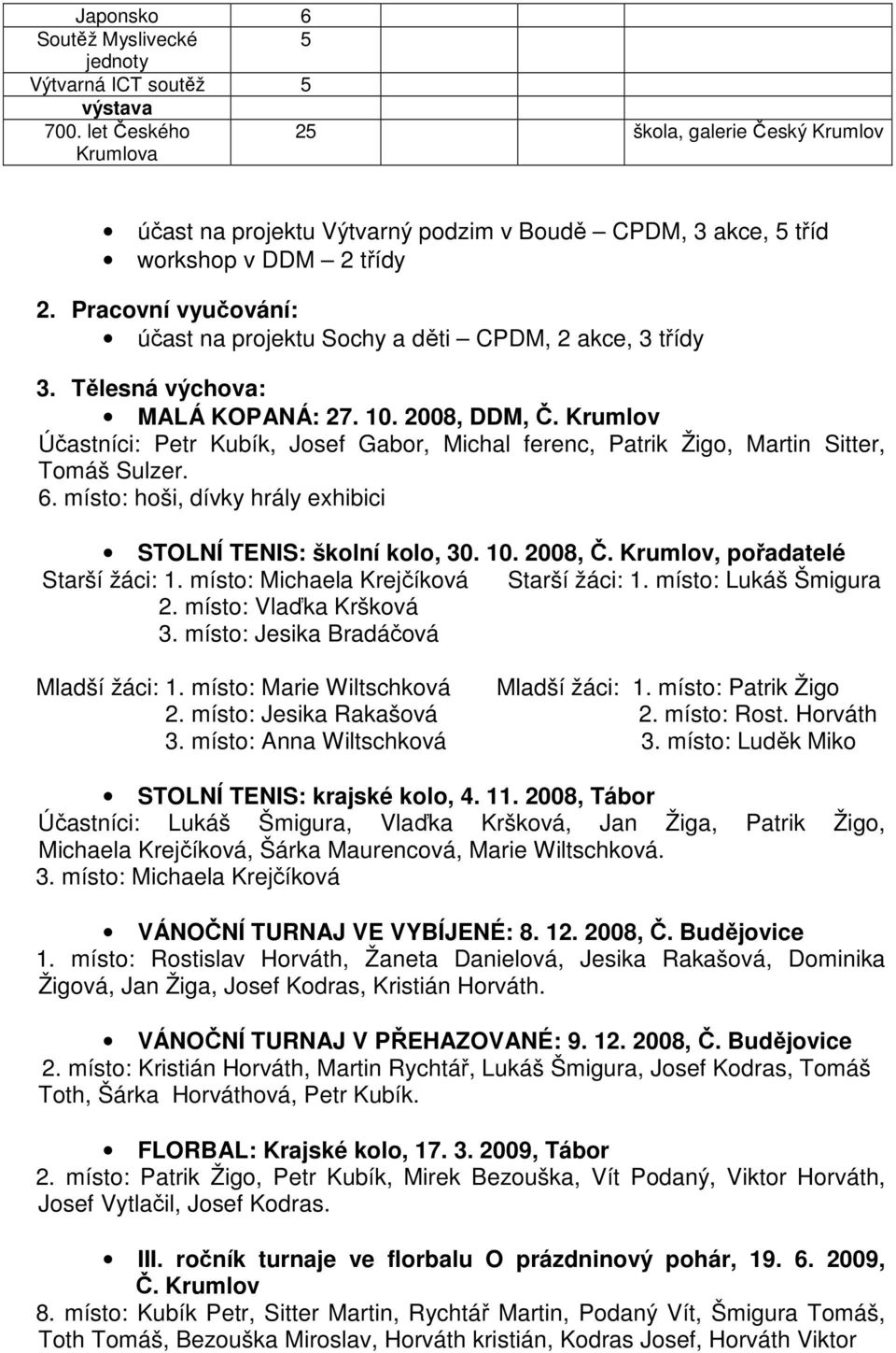 Pracovní vyučování: účast na projektu Sochy a děti CPDM, 2 akce, 3 třídy 3. Tělesná výchova: MALÁ KOPANÁ: 27. 10. 2008, DDM, Č.