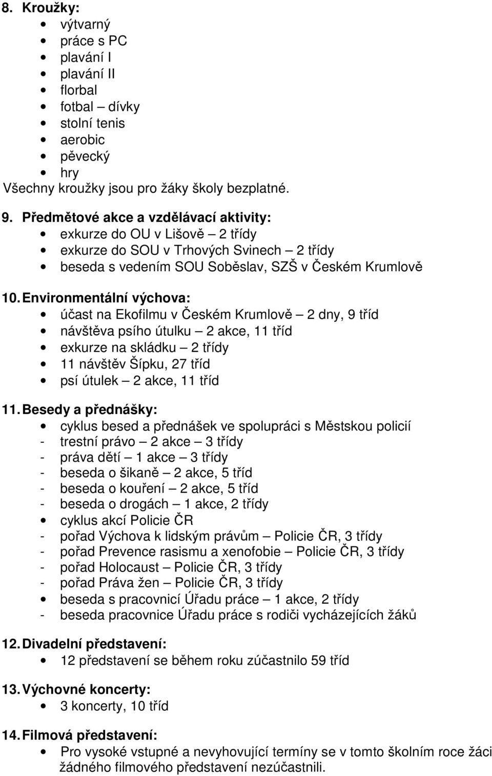 Environmentální výchova: účast na Ekofilmu v Českém Krumlově 2 dny, 9 tříd návštěva psího útulku 2 akce, 11 tříd exkurze na skládku 2 třídy 11 návštěv Šípku, 27 tříd psí útulek 2 akce, 11 tříd 11.