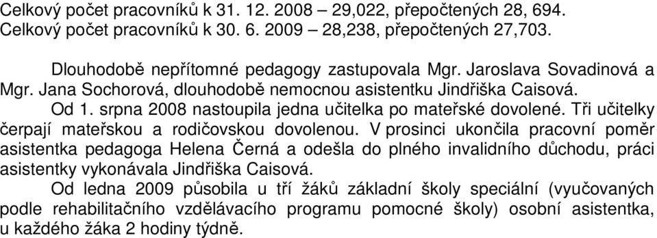 srpna 2008 nastoupila jedna učitelka po mateřské dovolené. Tři učitelky čerpají mateřskou a rodičovskou dovolenou.