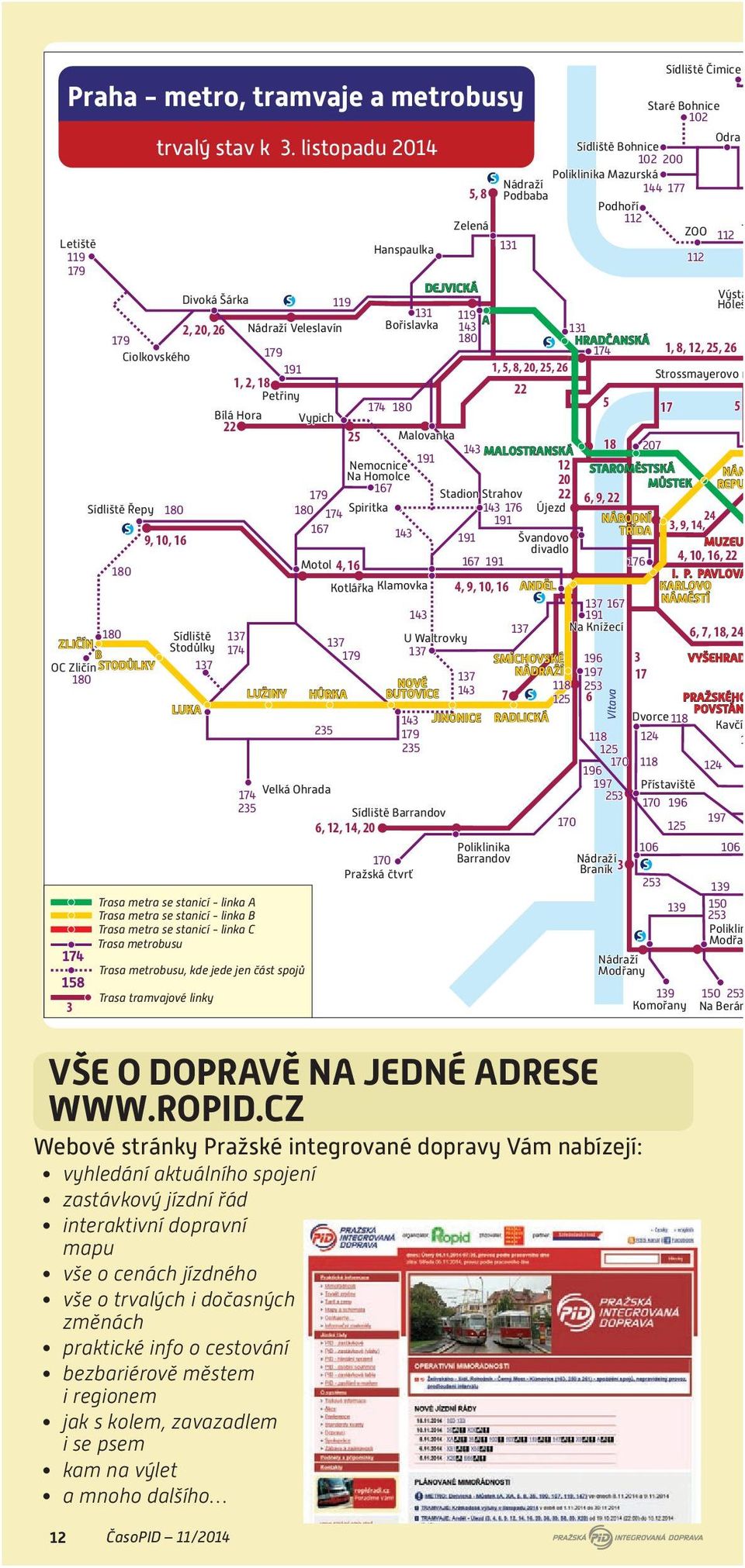 metrobusu, kde jede jen ást spoj 158 Trasa tramvajové linky 3 Vypich 119 Nádra í Veleslavín Hanspaulka 131 Bo islavka 174 180 170 Pra ská tvr Zelená DEJVICKÁ 119 A 143 180 Sídli t Bohnice 102 200