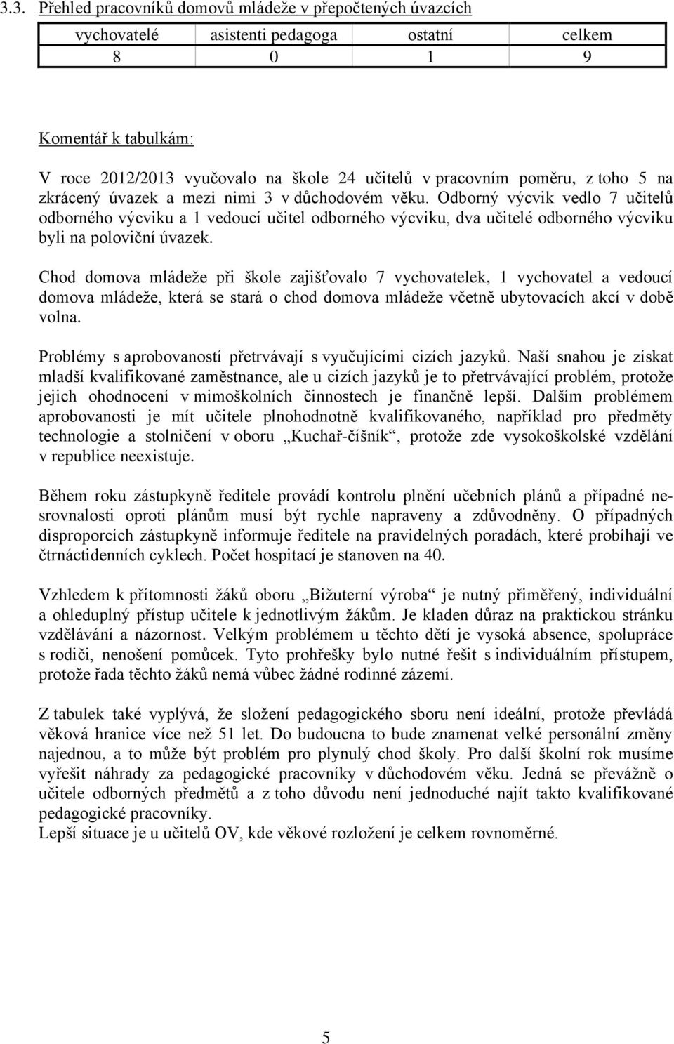 Odborný výcvik vedlo 7 učitelů odborného výcviku a 1 vedoucí učitel odborného výcviku, dva učitelé odborného výcviku byli na poloviční úvazek.