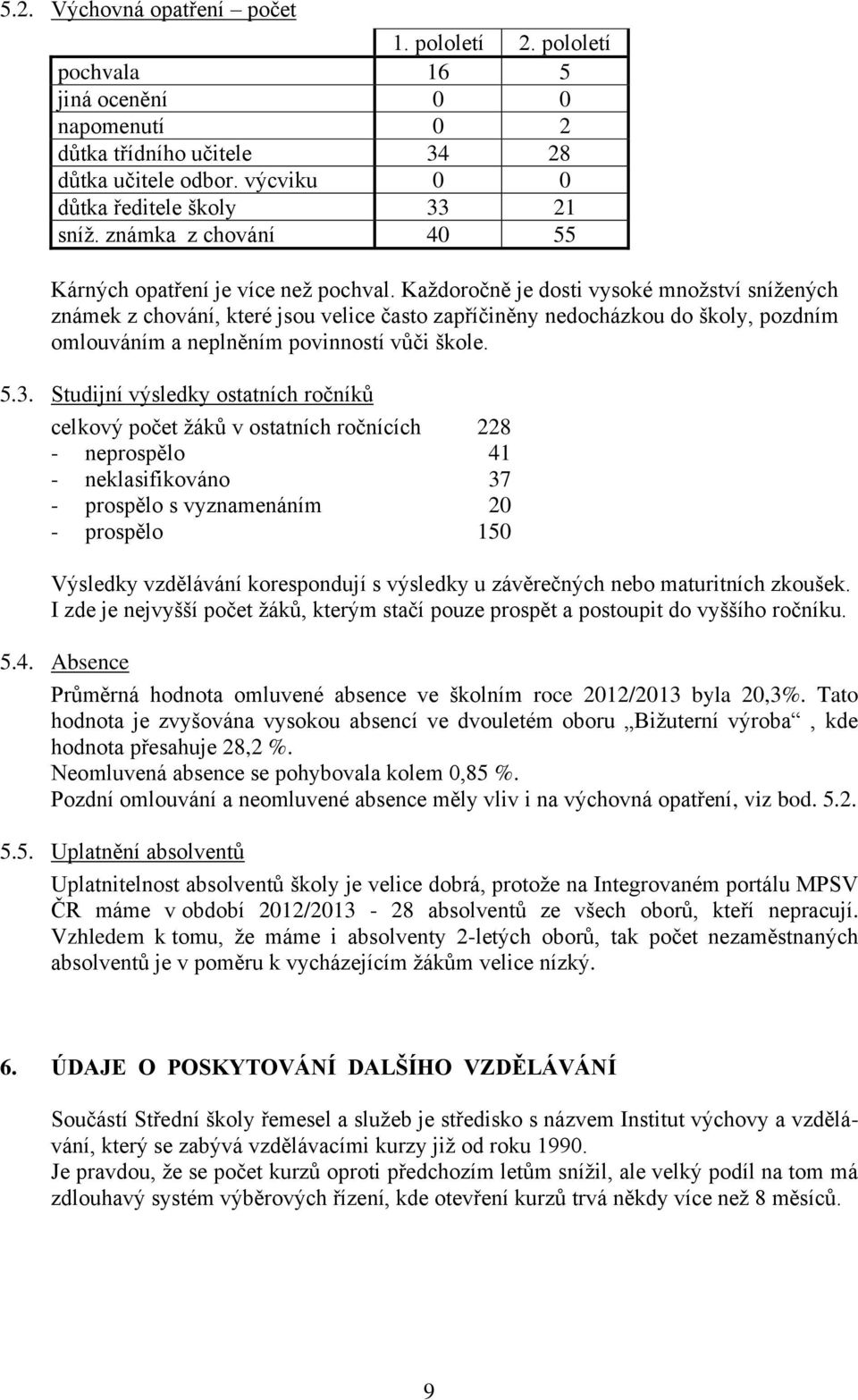 Každoročně je dosti vysoké množství snížených známek z chování, které jsou velice často zapříčiněny nedocházkou do školy, pozdním omlouváním a neplněním povinností vůči škole. 5.3.