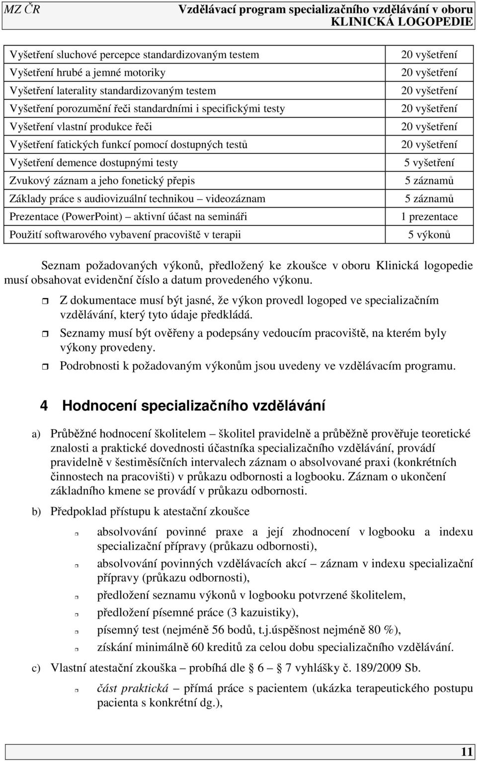 Prezentace (PowerPoint) aktivní účast na semináři Použití softwarového vybavení pracoviště v terapii 20 vyšetření 20 vyšetření 20 vyšetření 20 vyšetření 20 vyšetření 20 vyšetření 5 vyšetření 5