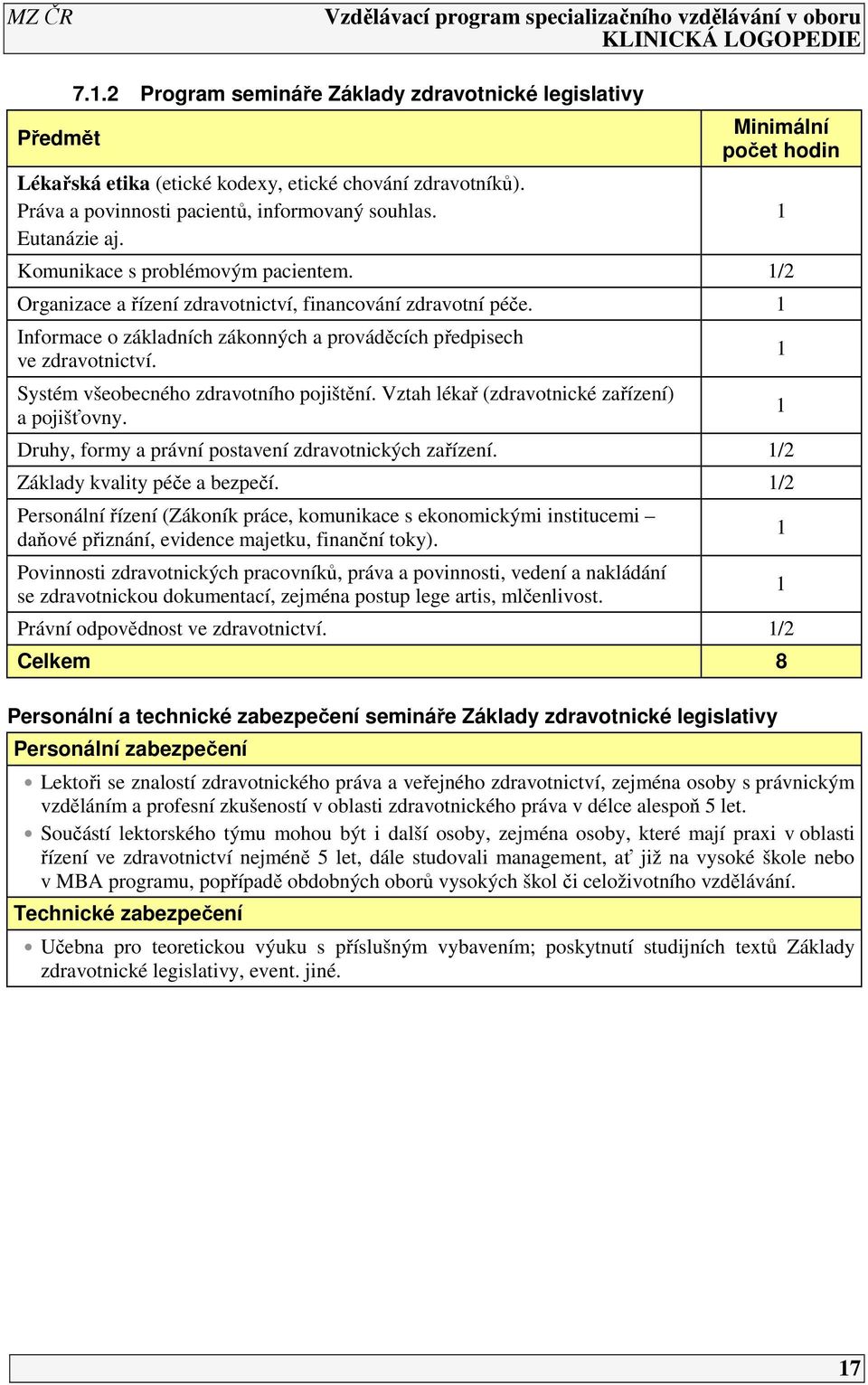 1 Informace o základních zákonných a prováděcích předpisech ve zdravotnictví. Systém všeobecného zdravotního pojištění. Vztah lékař (zdravotnické zařízení) a pojišťovny.