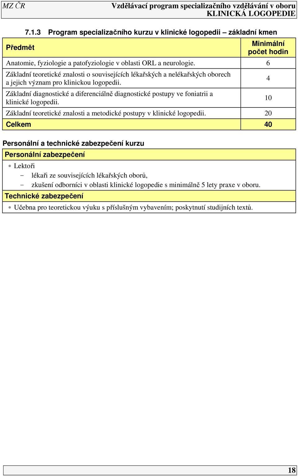 Základní diagnostické a diferenciálně diagnostické postupy ve foniatrii a klinické logopedii. Základní teoretické znalosti a metodické postupy v klinické logopedii.