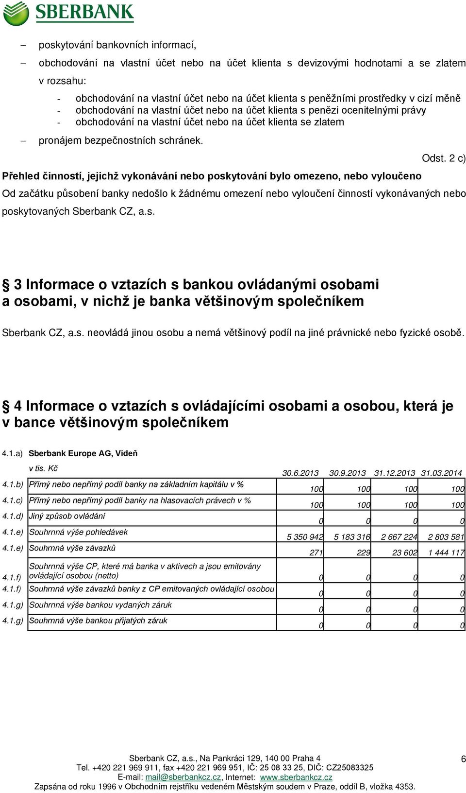 Odst. 2 c) Přehled činností, jejichž vykonávání nebo poskytování bylo omezeno, nebo vyloučeno Od začátku působení banky nedošlo k žádnému omezení nebo vyloučení činností vykonávaných nebo