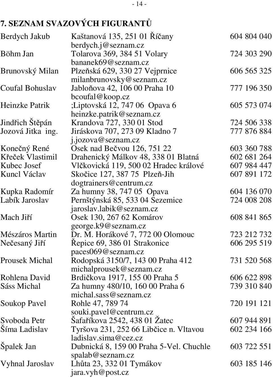 cz Heinzke Patrik ;Liptovská 12, 747 06 Opava 6 605 573 074 heinzke.patrik@seznam.cz Jindřich Štěpán Krandova 727, 330 01 Stod 724 506 338 Jozová Jitka ing.