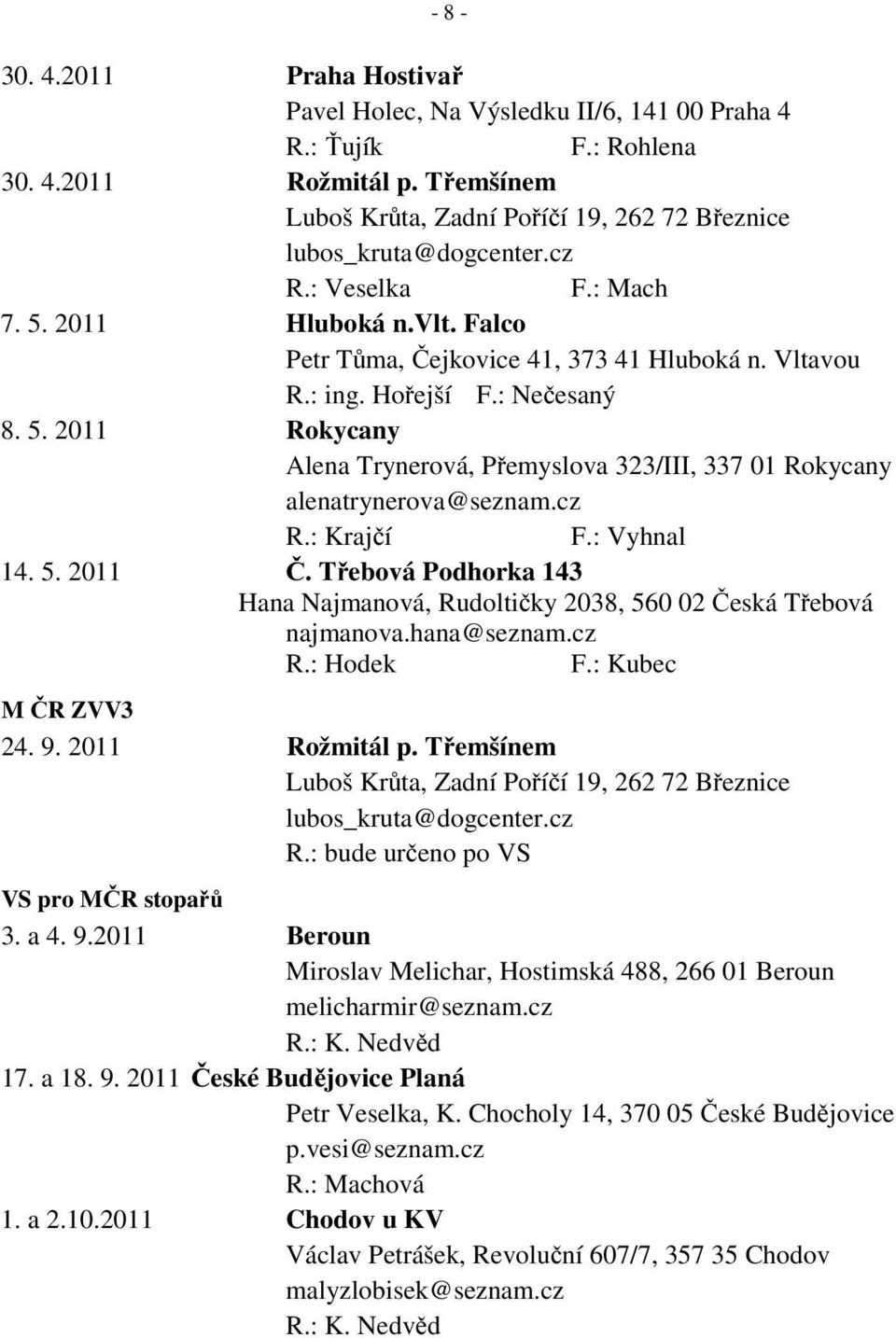 cz R.: Krajčí F.: Vyhnal 14. 5. 2011 Č. Třebová Podhorka 143 Hana Najmanová, Rudoltičky 2038, 560 02 Česká Třebová najmanova.hana@seznam.cz R.: Hodek F.: Kubec M ČR ZVV3 24. 9. 2011 Rožmitál p.