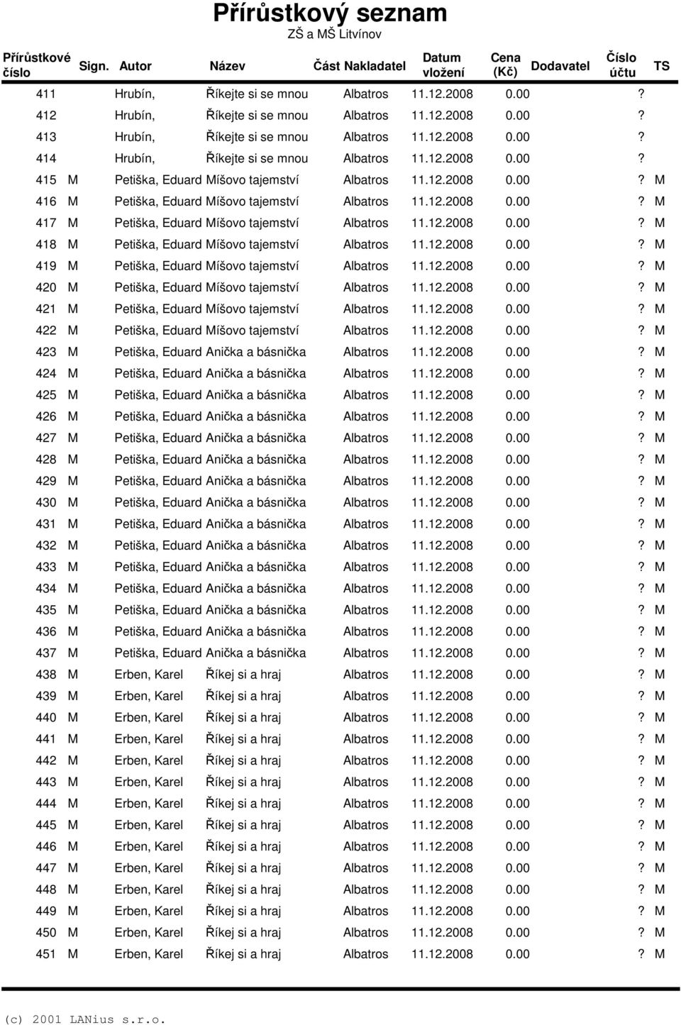 íšovo tajemství 421 Petiška, Eduard íšovo tajemství 422 Petiška, Eduard íšovo tajemství 423 Petiška, Eduard Anička a básnička 424 Petiška, Eduard Anička a básnička 425 Petiška, Eduard Anička a