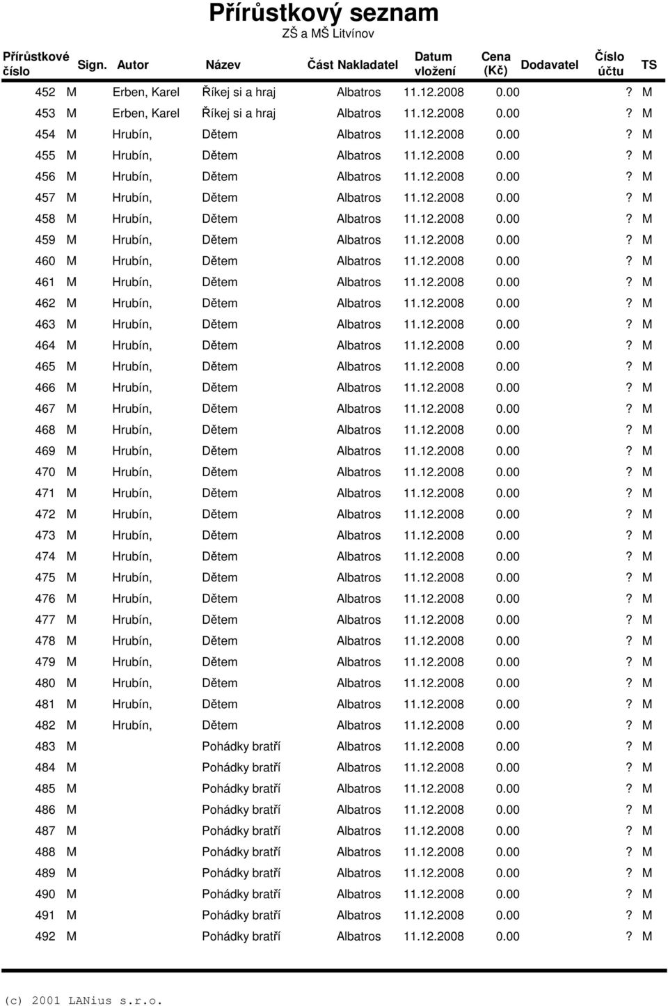 Hrubín, Dětem 472 Hrubín, Dětem 473 Hrubín, Dětem 474 Hrubín, Dětem 475 Hrubín, Dětem 476 Hrubín, Dětem 477 Hrubín, Dětem 478 Hrubín, Dětem 479 Hrubín, Dětem 480 Hrubín, Dětem 481 Hrubín, Dětem 482