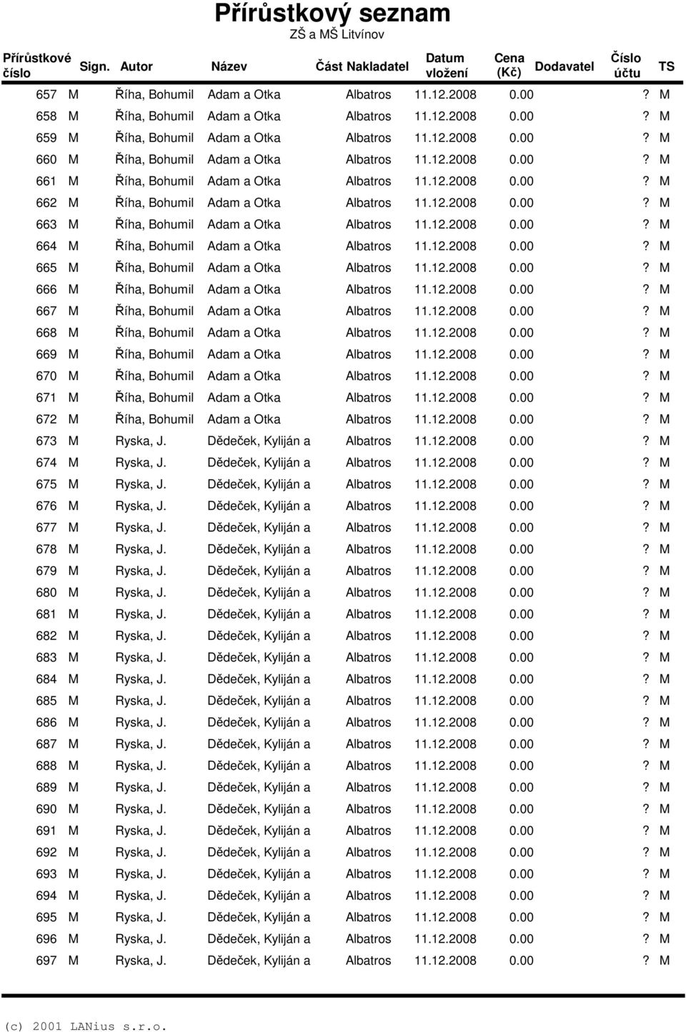 a Otka 670 Říha, Bohumil Adam a Otka 671 Říha, Bohumil Adam a Otka 672 Říha, Bohumil Adam a Otka 673 Ryska, J. Dědeček, Kyliján a 674 Ryska, J. Dědeček, Kyliján a 675 Ryska, J.