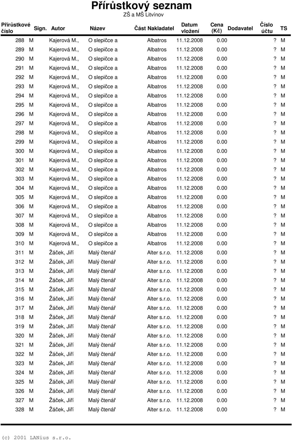 , O slepičce a 302 Kajerová., O slepičce a 303 Kajerová., O slepičce a 304 Kajerová., O slepičce a 305 Kajerová., O slepičce a 306 Kajerová., O slepičce a 307 Kajerová., O slepičce a 308 Kajerová.