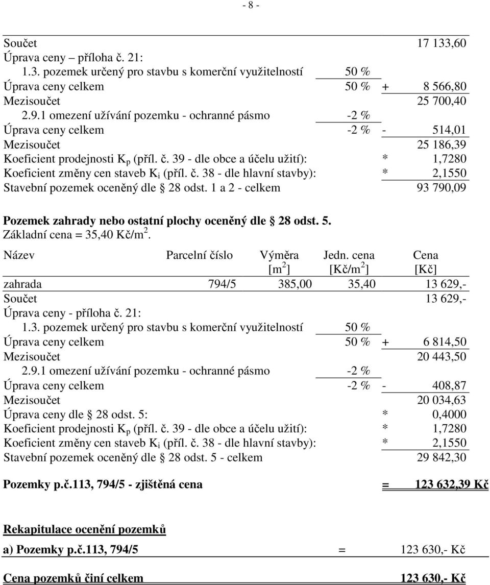 39 - dle obce a účelu užití): * 1,7280 Koeficient změny cen staveb K i (příl. č. 38 - dle hlavní stavby): * 2,1550 Stavební pozemek oceněný dle 28 odst.