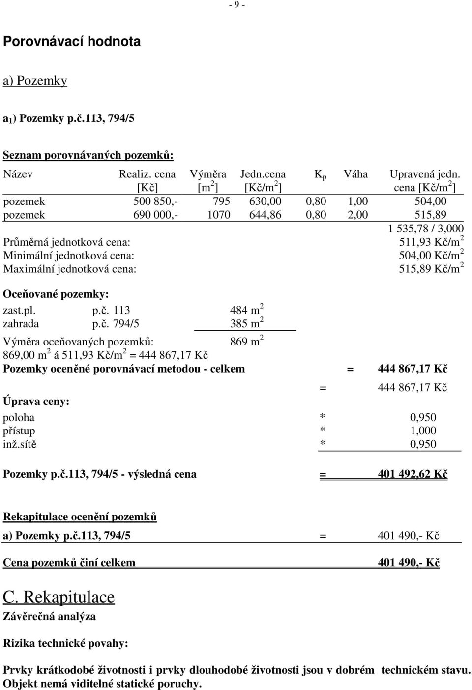 Kč/m 2 Maximální jednotková cena: 515,89 Kč/m 2 Oceňované pozemky: zast.pl. p.č. 113 484 m 2 zahrada p.č. 794/5 385 m 2 Výměra oceňovaných pozemků: 869 m 2 869,00 m 2 á 511,93 Kč/m 2 = 444 867,17 Kč