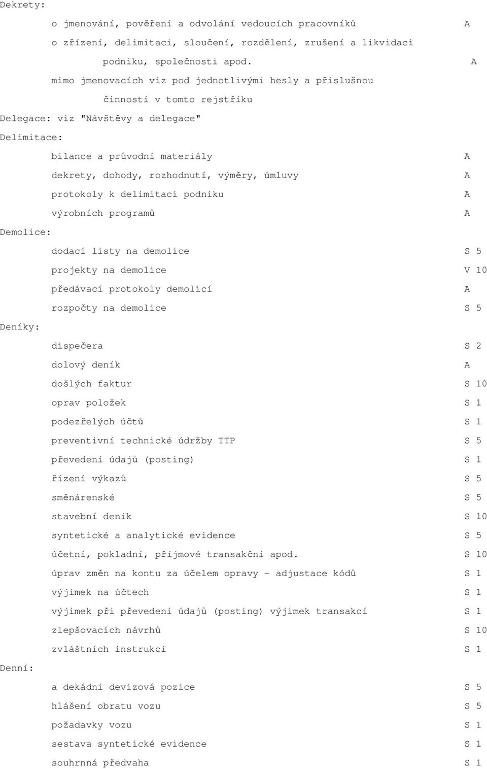 úmluvy protokoly k delimitaci podniku výrobních programů Demolice: dodací listy na demolice S 5 projekty na demolice V 10 předávací protokoly demolicí rozpočty na demolice S 5 Deníky: dispečera S 2
