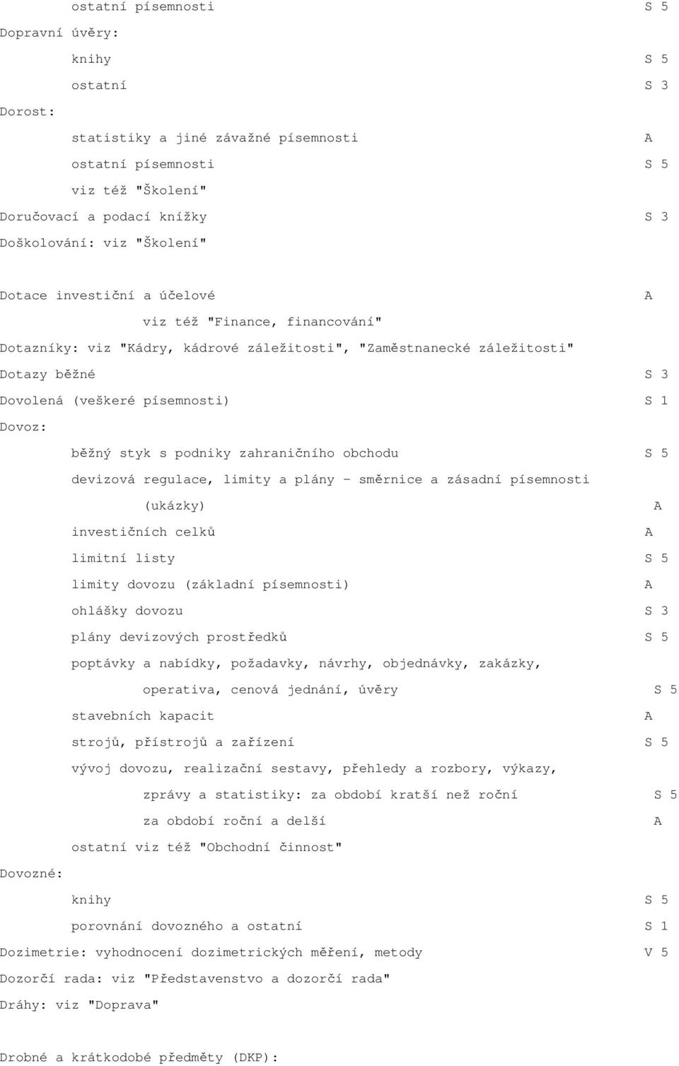 běžný styk s podniky zahraničního obchodu S 5 devizová regulace, limity a plány - směrnice a zásadní písemnosti (ukázky) investičních celků limitní listy S 5 limity dovozu (základní písemnosti)