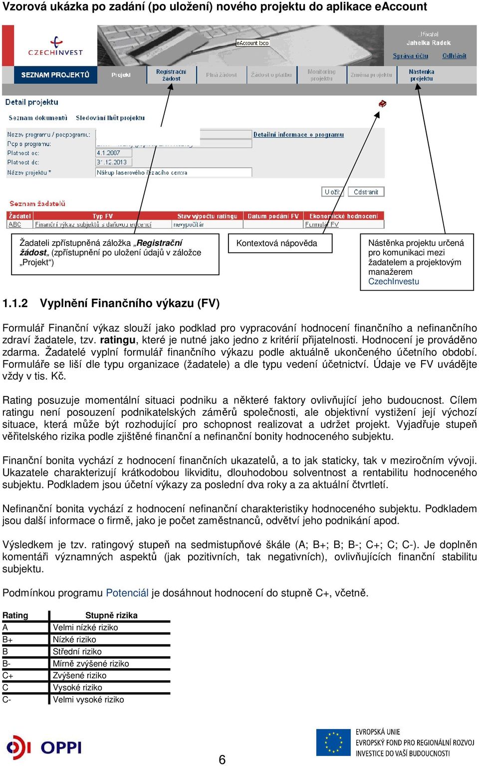 vypracování hodnocení finančního a nefinančního zdraví žadatele, tzv. ratingu, které je nutné jako jedno z kritérií přijatelnosti. Hodnocení je prováděno zdarma.