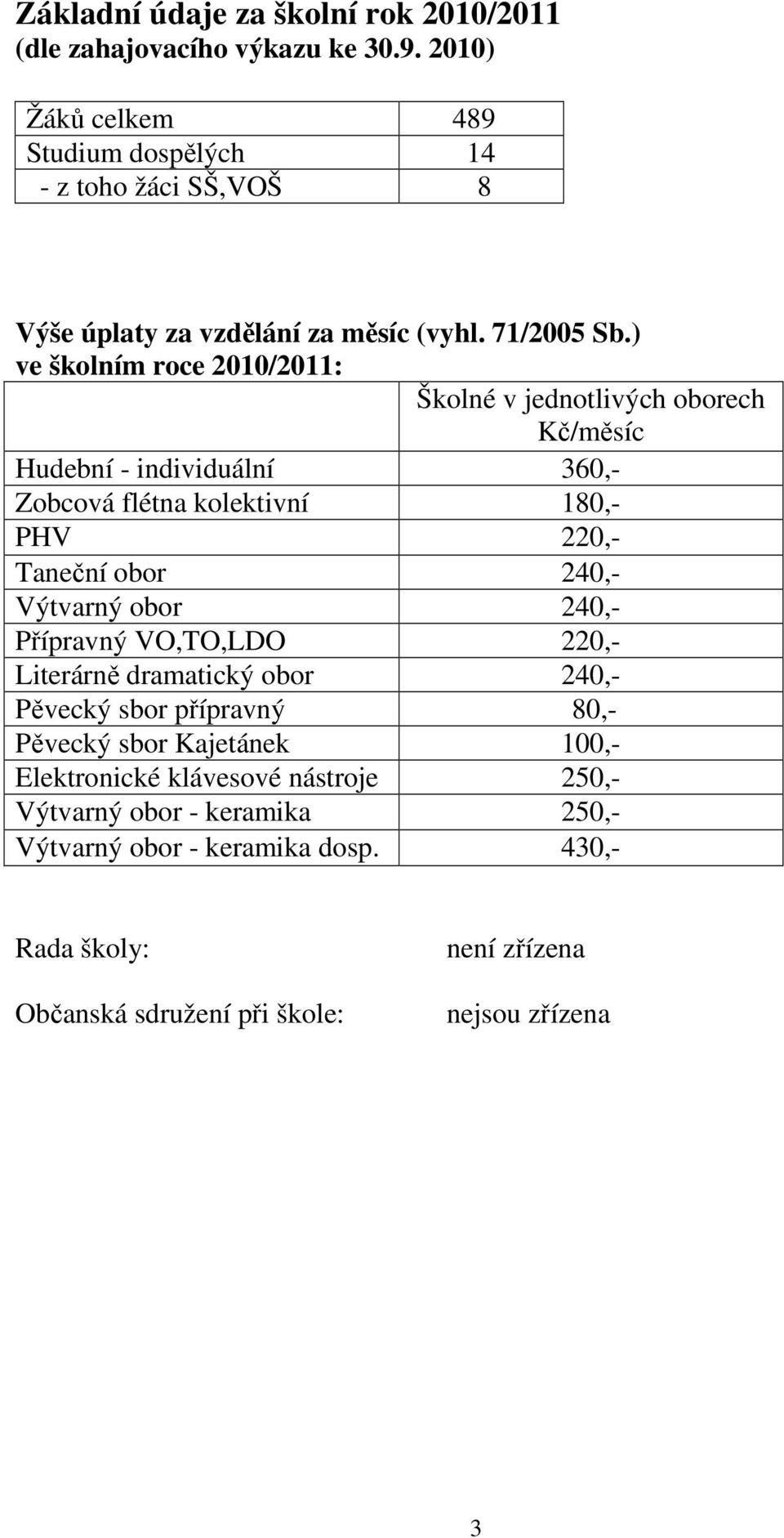 ) ve školním roce 2010/2011: Školné v jednotlivých oborech Kč/měsíc Hudební - individuální 360,- Zobcová flétna kolektivní 180,- PHV 220,- Taneční obor 240,-