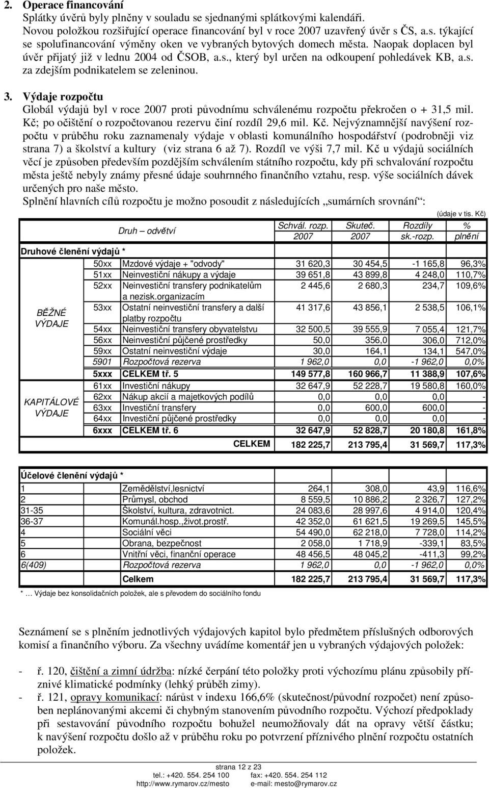 Výdaje rozpočtu Globál výdajů byl v roce 2007 proti původnímu schválenému rozpočtu překročen o + 31,5 mil. Kč;