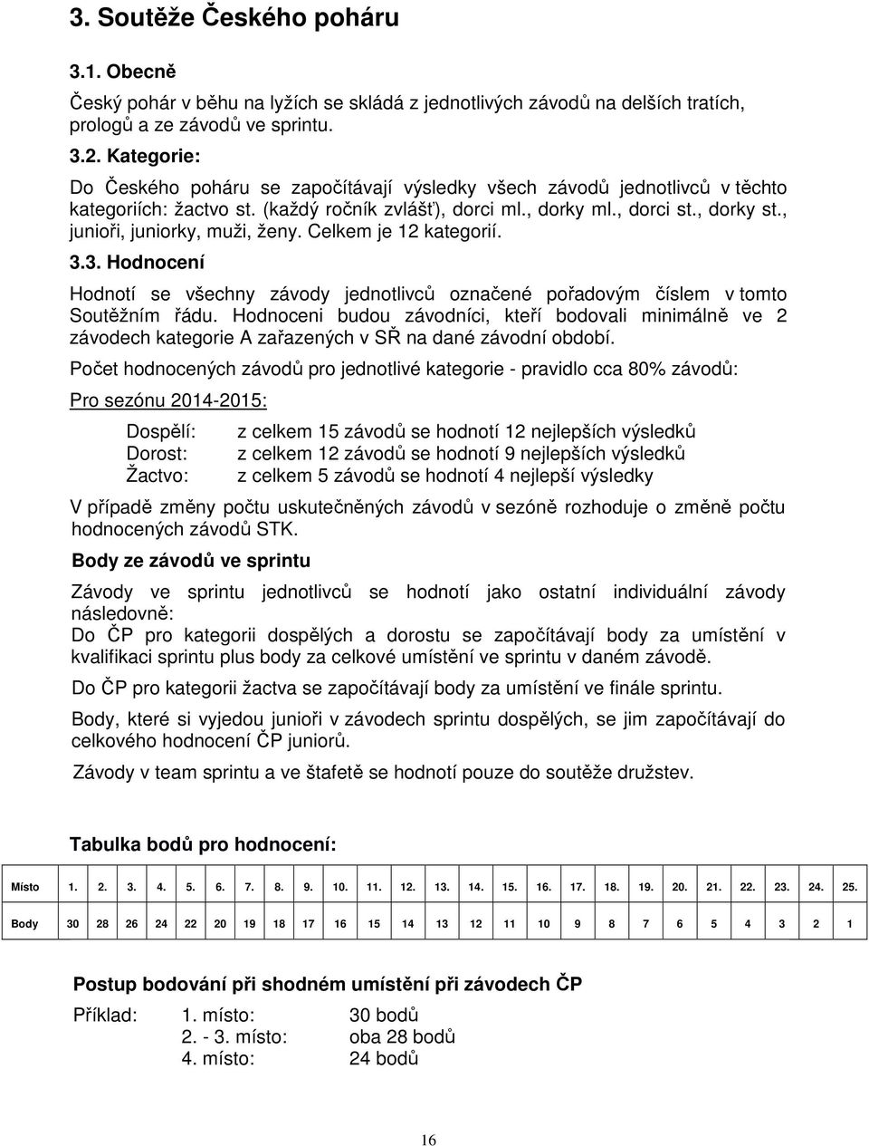 , junioři, juniorky, muži, ženy. Celkem je 12 kategorií. 3.3. Hodnocení Hodnotí se všechny závody jednotlivců označené pořadovým číslem v tomto Soutěžním řádu.