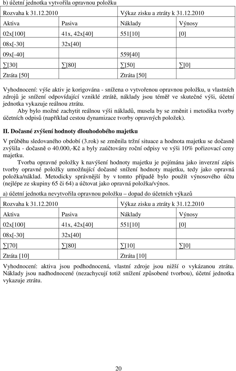 2010 Aktiva Pasiva Náklady Výnosy 02x[100] 41x, 42x[40] 551[10] [0] 08x[-30] 32x[40] 09x[-40] 559[40] [30] [80] [50] [0] Ztráta [50] Ztráta [50] Vyhodnocení: výše aktiv je korigována - snížena o