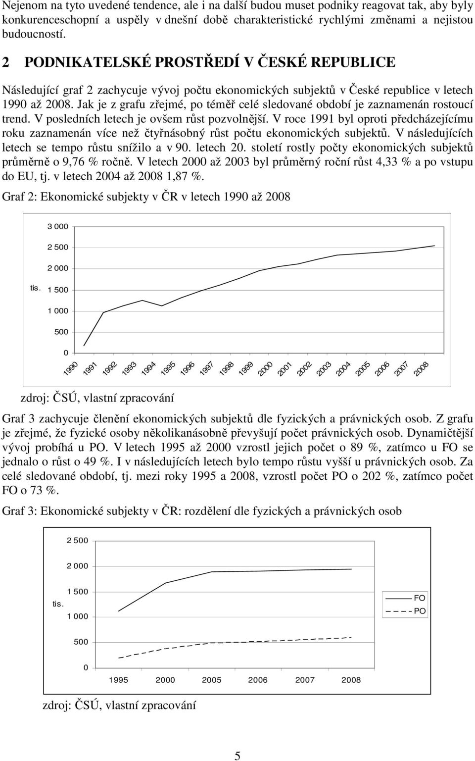 Jak je z grafu zřejmé, po téměř celé sledované období je zaznamenán rostoucí trend. V posledních letech je ovšem růst pozvolnější.