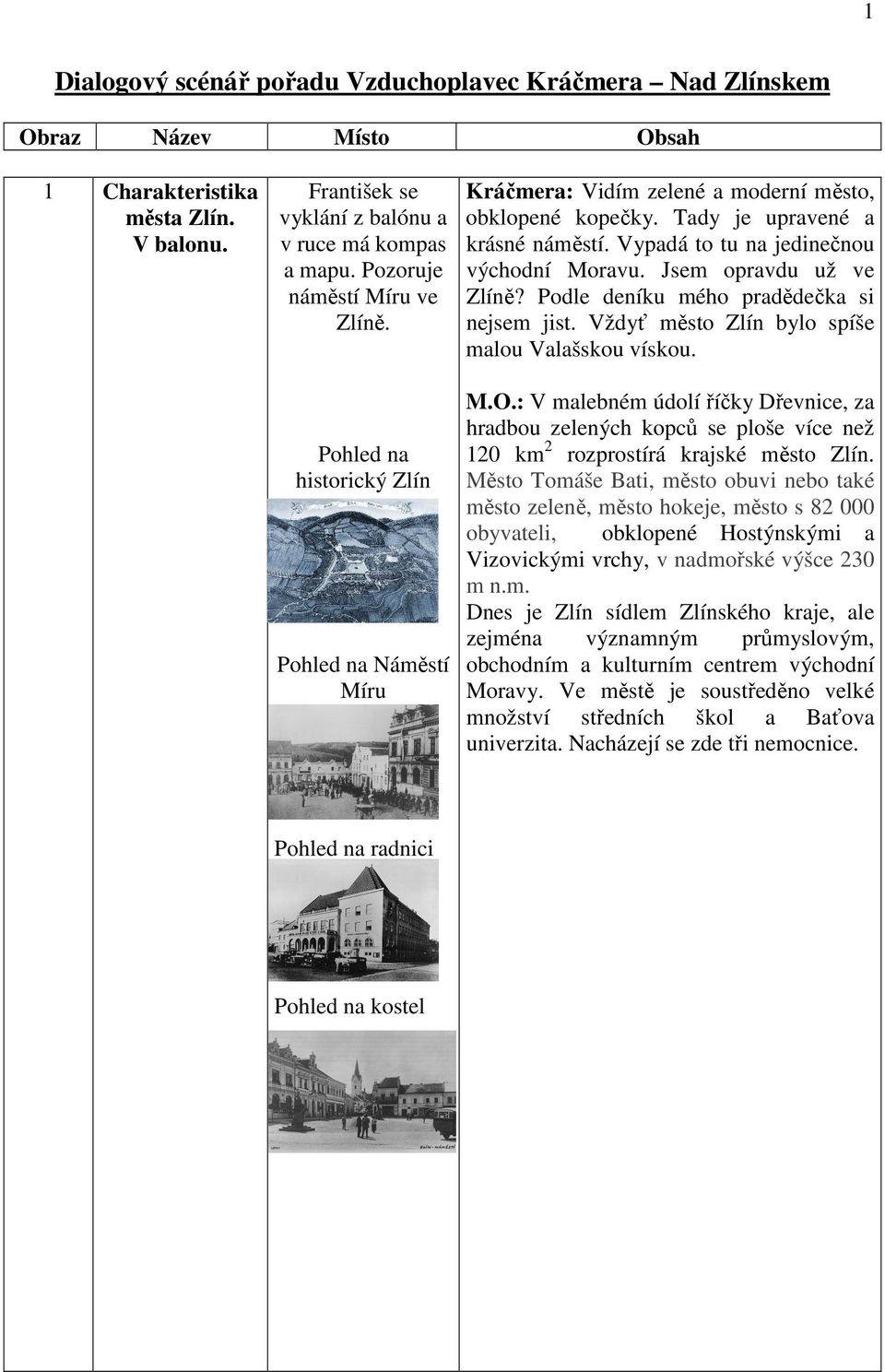 Jsem opravdu už ve Zlíně? Podle deníku mého pradědečka si nejsem jist. Vždyť město Zlín bylo spíše malou Valašskou vískou. M.O.