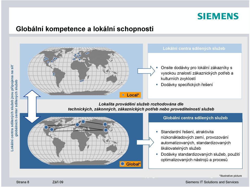 dle technických, zákonných, zákaznických potřeb nebo proveditelnosti služeb Globální centra sdílených služeb Standardní řešení, atraktivita nízkonákladových zemí,