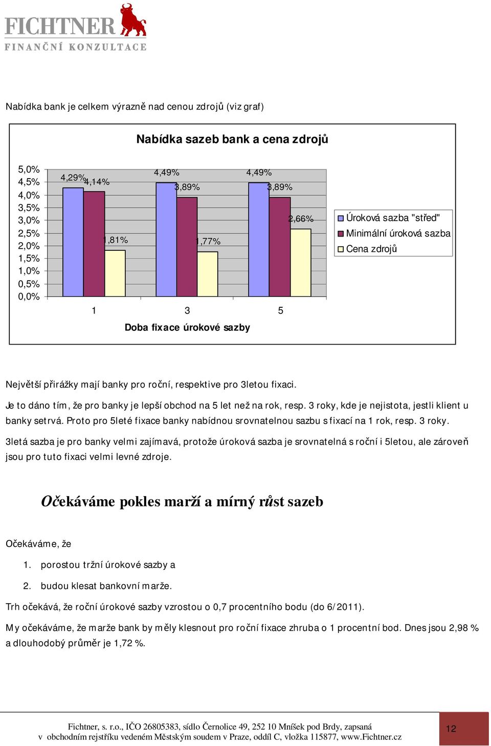 Je to dáno tím, že pro banky je lepší obchod na 5 let než na rok, resp. 3 roky, kde je nejistota, jestli klient u banky setrvá.