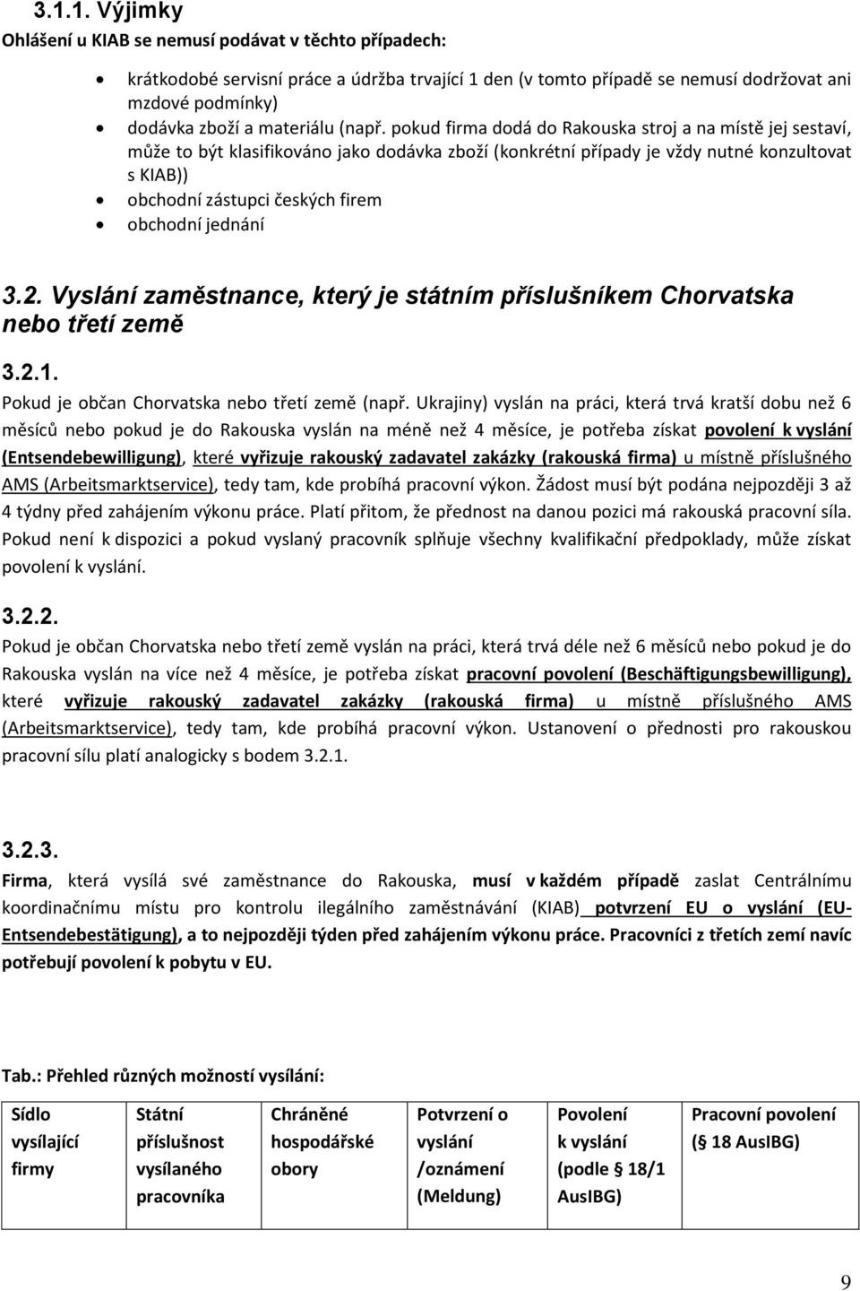 pokud firma dodá do Rakouska stroj a na místě jej sestaví, může to být klasifikováno jako dodávka zboží (konkrétní případy je vždy nutné konzultovat s KIAB)) obchodní zástupci českých firem obchodní