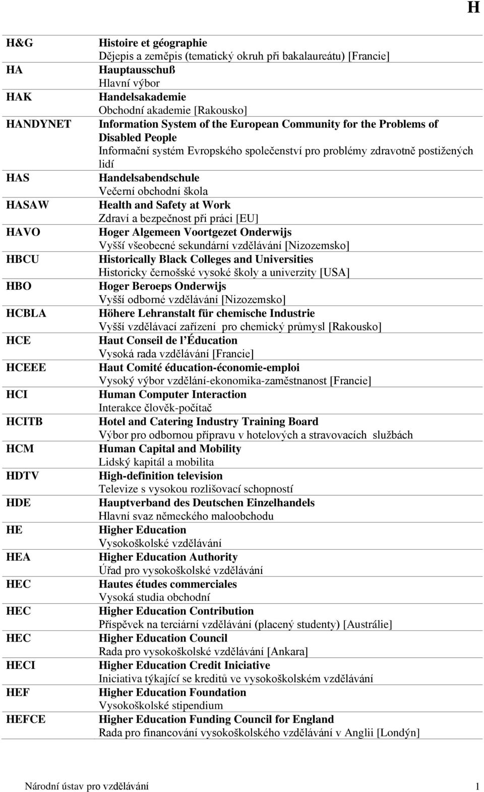 problémy zdravotně postižených lidí Handelsabendschule Večerní obchodní škola Health and Safety at Work Zdraví a bezpečnost při práci [EU] Hoger Algemeen Voortgezet Onderwijs Vyšší všeobecné