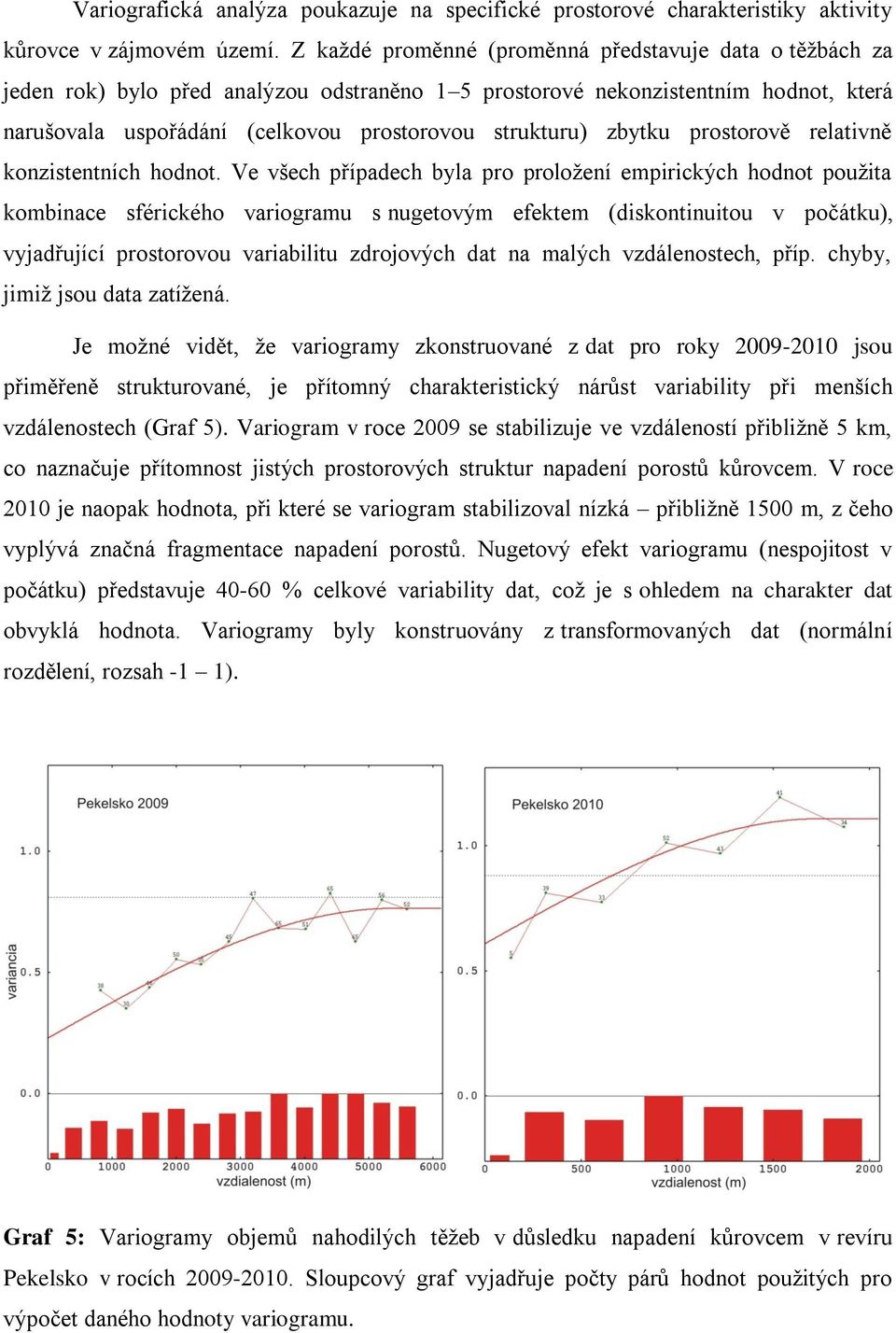 zbytku prostorově relativně konzistentních hodnot.