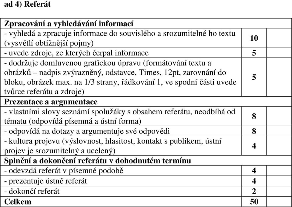 na / strany, řádkování, ve spodní části uvede tvůrce referátu a zdroje) Prezentace a argumentace - vlastními slovy seznámí spolužáky s obsahem referátu, neodbíhá od tématu (odpovídá písemná a ústní