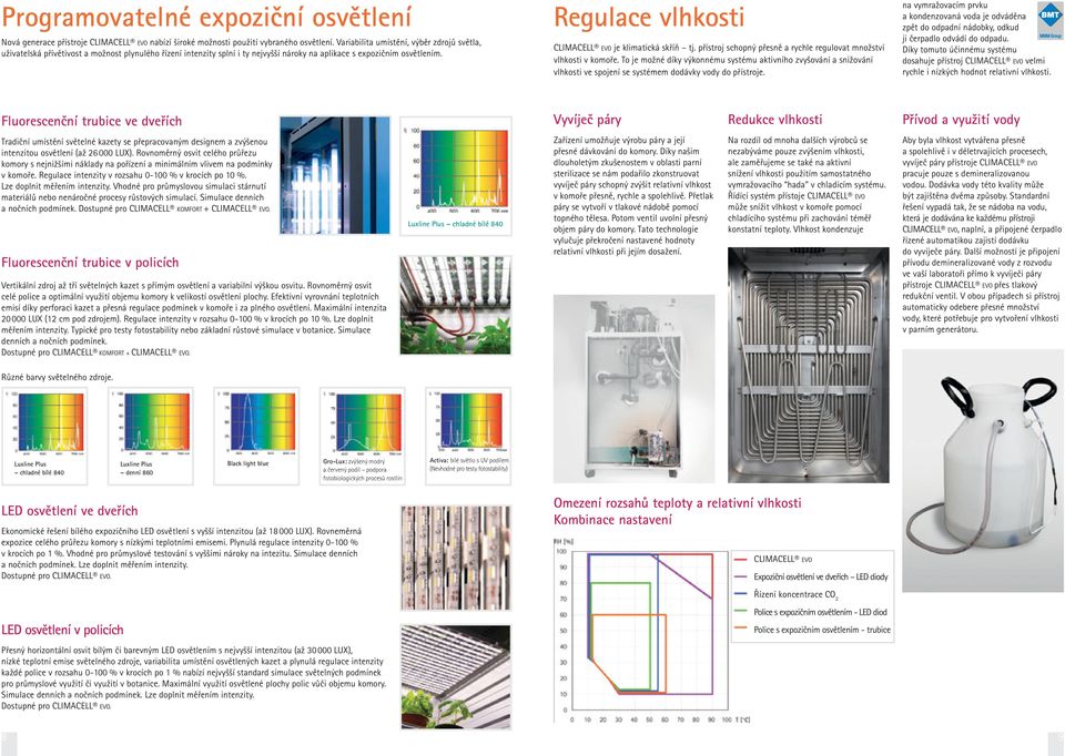 Regulace vlhkosti CLIMACELL EVO je klimatická skříň tj. přístroj schopný přesně a rychle regulovat množství vlhkosti v komoře.