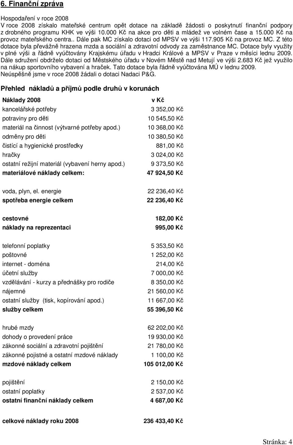 Z této dotace byla převážně hrazena mzda a sociální a zdravotní odvody za zaměstnance MC.