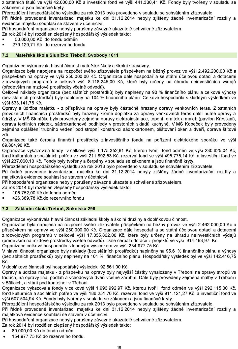 2014 nebyly zjištěny žádné inventarizační rozdíly a evidence majetku souhlasí se stavem v účetnictví. Při hospodaření organizace nebyly porušeny závazné ukazatelé schválené zřizovatelem.