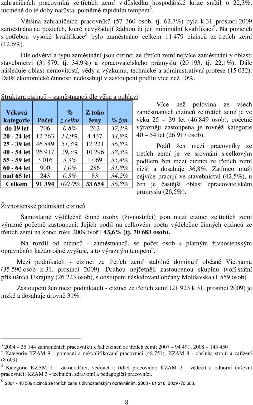 Na pozicích s potřebou vysoké kvalifikace 5 bylo zaměstnáno celkem 11 479 cizinců ze třetích zemí (12,6%).