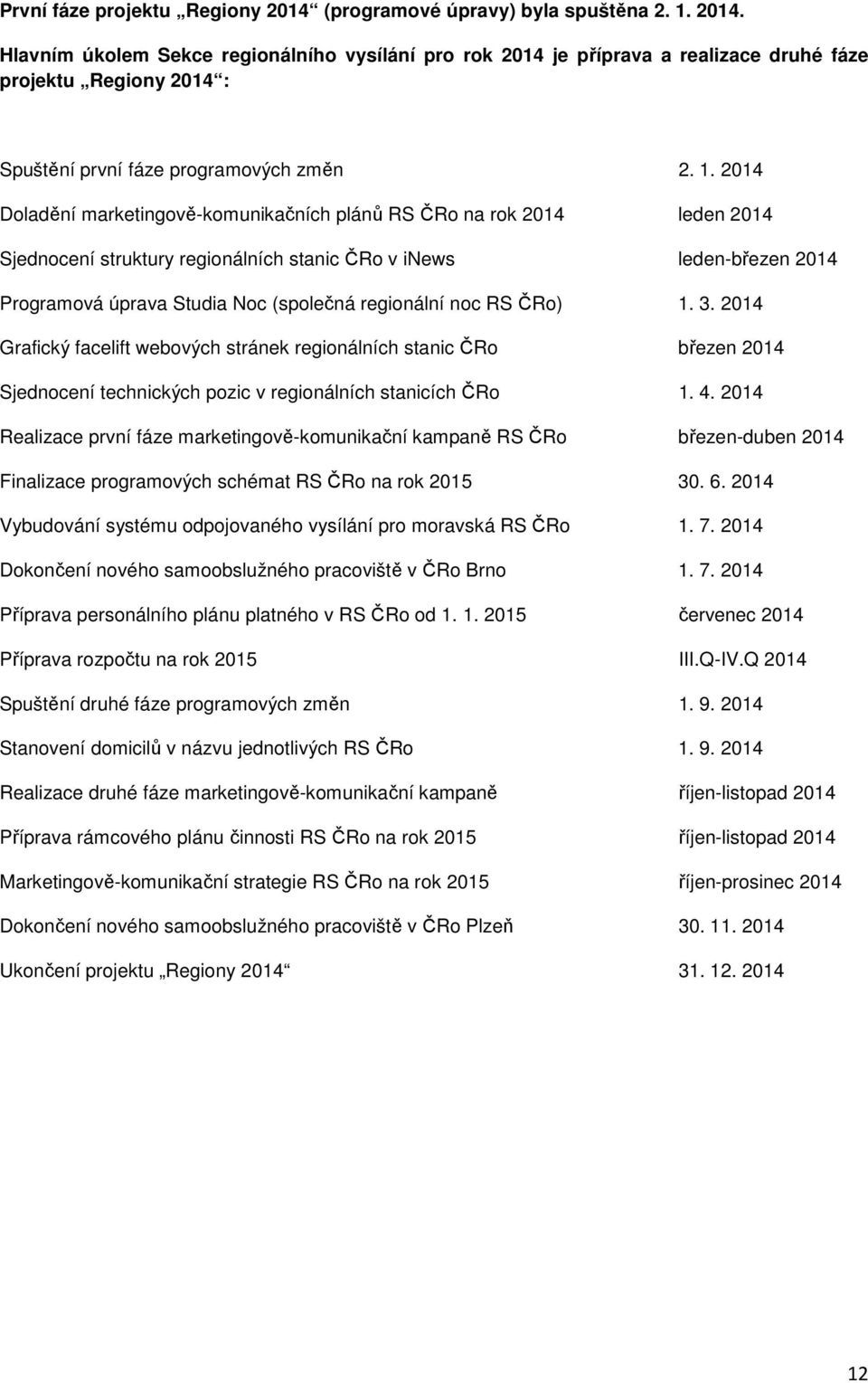 regionální noc RS ČRo) 1. 3. 2014 Grafický facelift webových stránek regionálních stanic ČRo březen 2014 Sjednocení technických pozic v regionálních stanicích ČRo 1. 4.