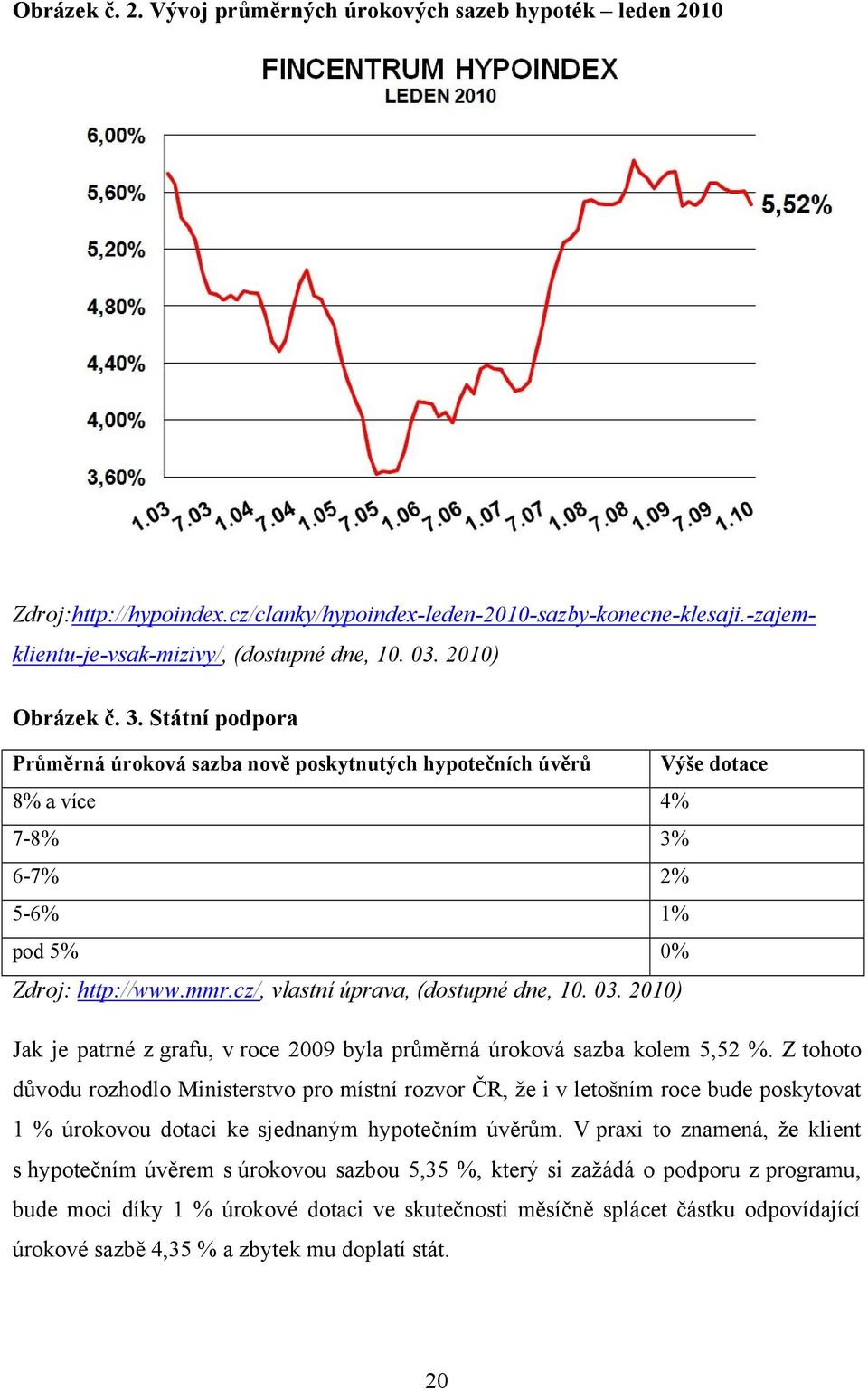 cz/, vlastní úprava, (dostupné dne, 10. 03. 2010) Jak je patrné z grafu, v roce 2009 byla průměrná úroková sazba kolem 5,52 %.