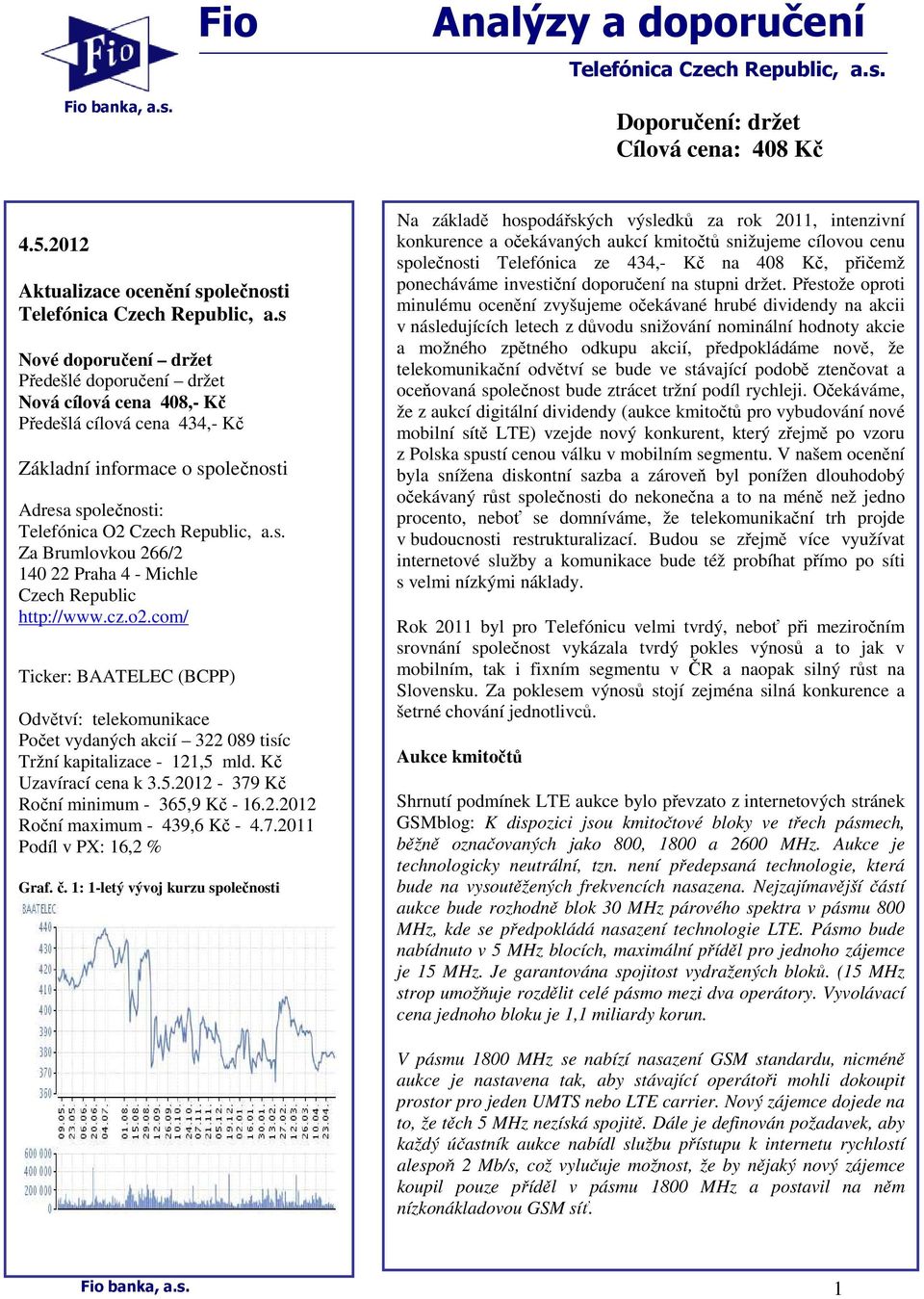 cz.o2.com/ Ticker: BAATELEC (BCPP) Odvětví: telekomunikace Počet vydaných akcií 322 089 tisíc Tržní kapitalizace - 121,5 mld. Kč Uzavírací cena k 3.5.2012-379 Kč Roční minimum - 365,9 Kč - 16.2.2012 Roční maximum - 439,6 Kč - 4.