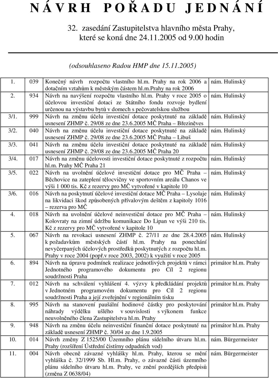 Hulinský účelovou investiční dotaci ze Státního fondu rozvoje bydlení určenou na výstavbu bytů v domech s pečovatelskou službou 3/1.