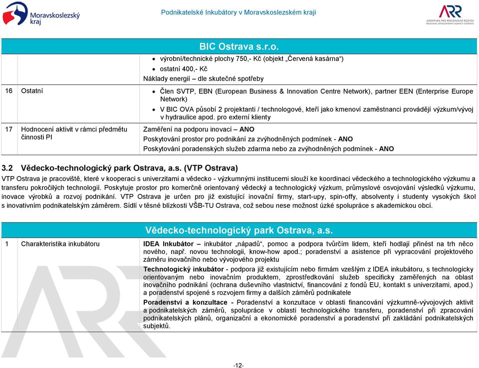 EEN (Enterprise Europe Network) V BIC OVA působí 2 projektanti / technologové, kteří jako kmenoví zaměstnanci provádějí výzkum/vývoj v hydraulice apod.