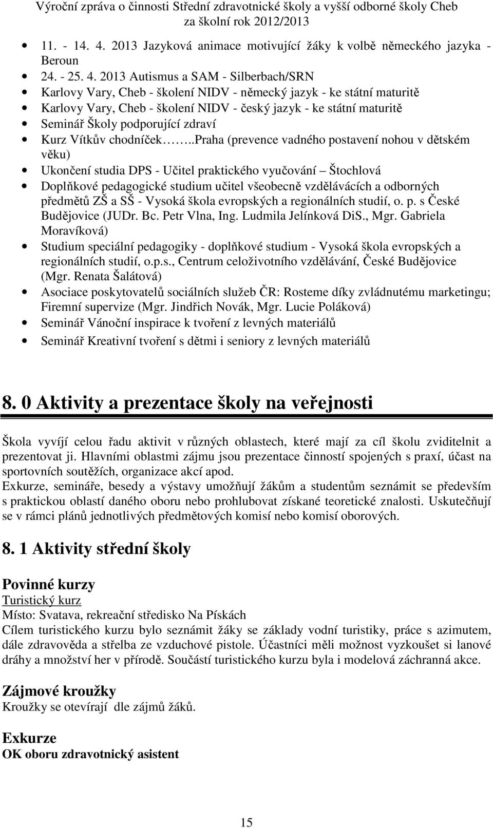 2013 Autismus a SAM - Silberbach/SRN Karlovy Vary, Cheb - školení NIDV - německý jazyk - ke státní maturitě Karlovy Vary, Cheb - školení NIDV - český jazyk - ke státní maturitě Seminář Školy