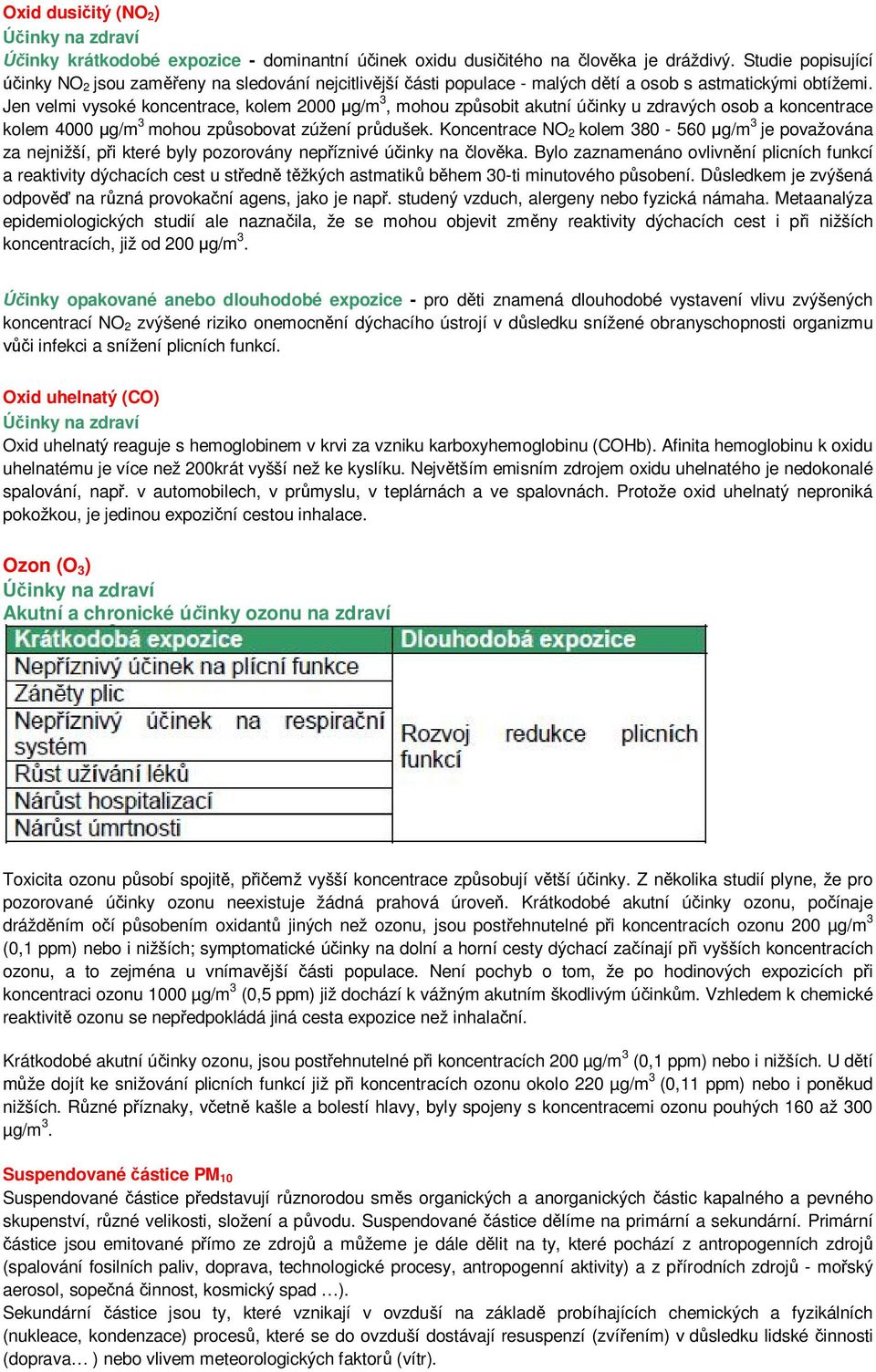 Jen velmi vysoké koncentrace, kolem 2000 g/m 3, mohou zp sobit akutní ú inky u zdravých osob a koncentrace kolem 4000 g/m 3 mohou zp sobovat zúžení pr dušek.