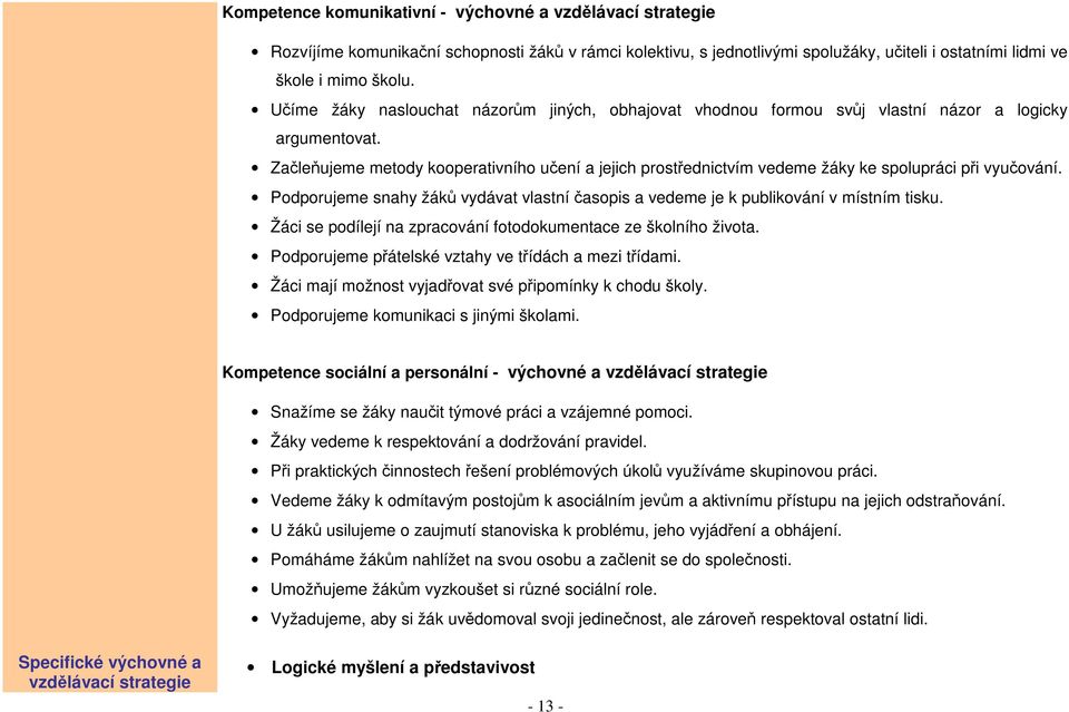 Začleňujeme metody kooperativního učení a jejich prostřednictvím vedeme žáky ke spolupráci při vyučování. Podporujeme snahy žáků vydávat vlastní časopis a vedeme je k publikování v místním tisku.