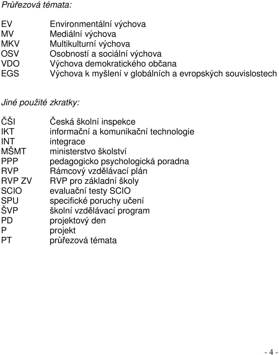 informační a komunikační technologie INT integrace MŠMT ministerstvo školství PPP pedagogicko psychologická poradna RVP Rámcový vzdělávací plán