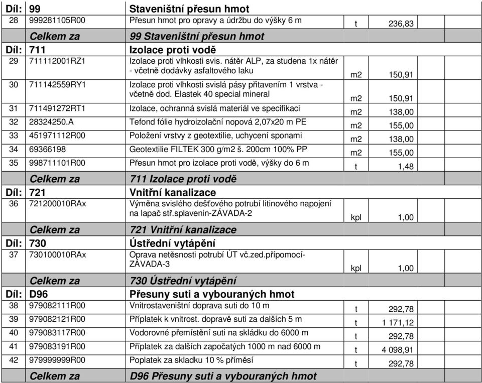 Elastek 40 special mineral 31 711491272RT1 Izolace, ochranná svislá materiál ve specifikaci 32 28324250.